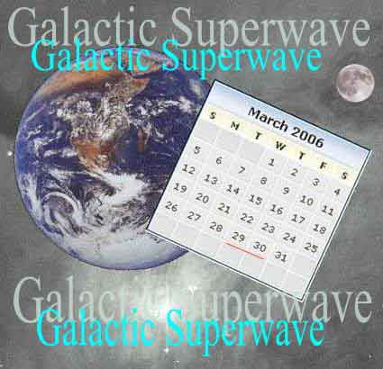 Global Warming and the Galactic Superwave